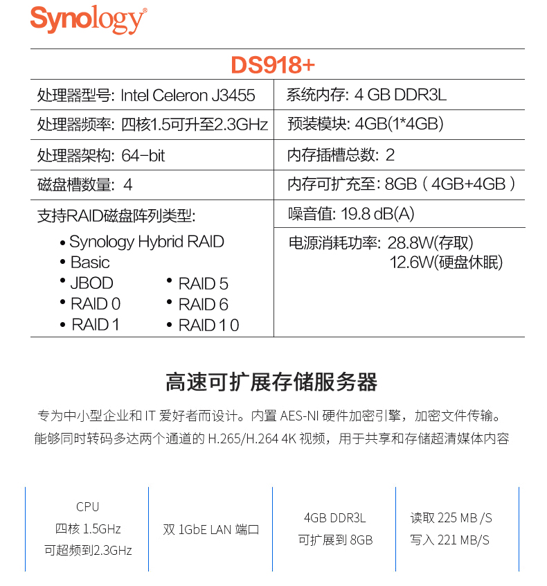 DS918+ �W(w��ng)�j(lu��)�惦(ch��) �űP��� ��ݷ���(w��)��